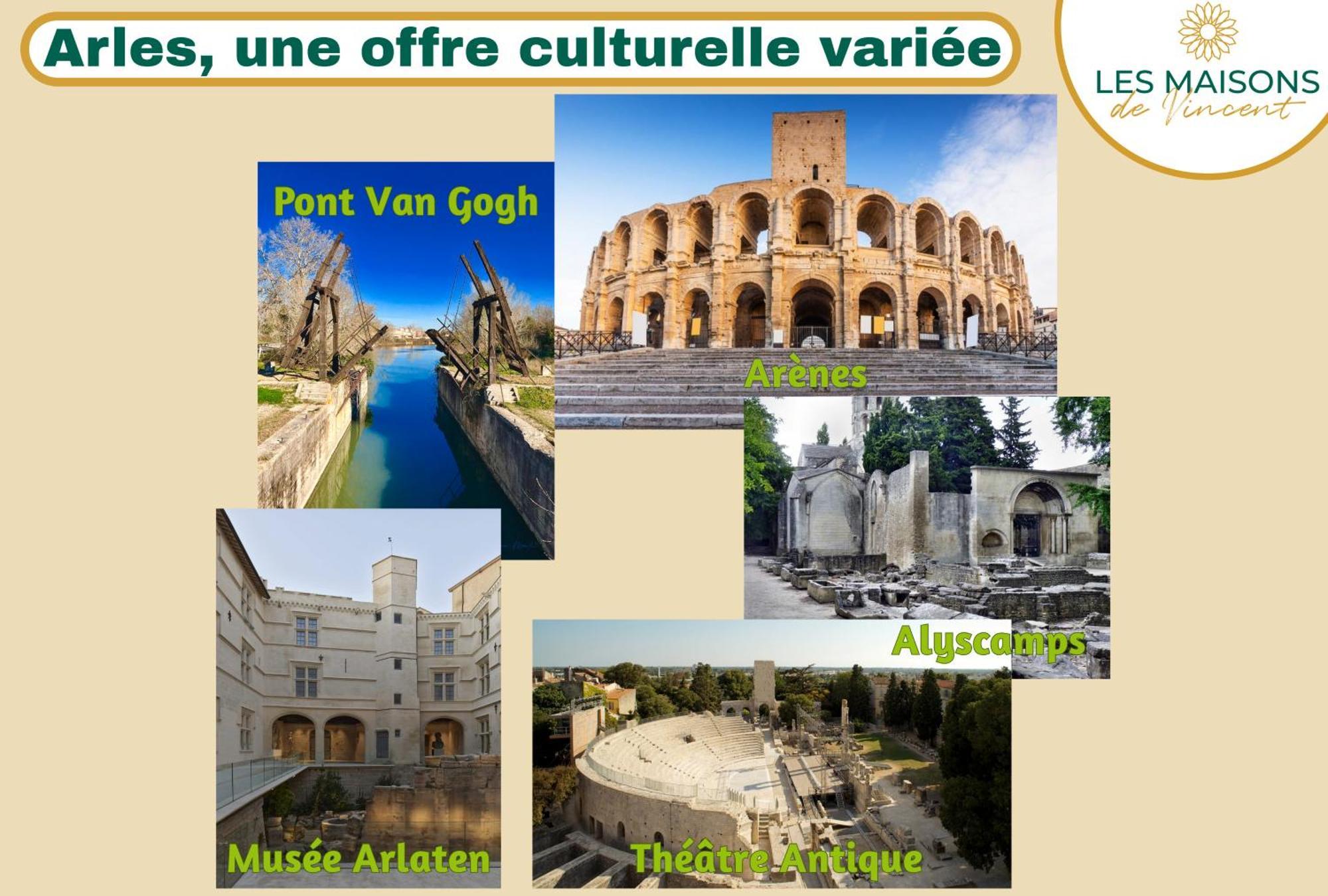 Micoulet, Parking - Clim Villa Arles Kültér fotó